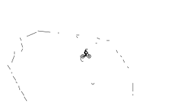 Quick auto