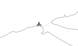 why we call it a mountain bike