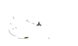 auto BMX