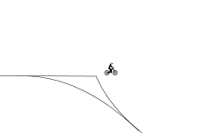 GO FAST GO SLOW