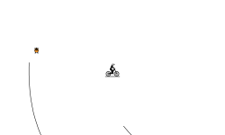 Large Jump EZ