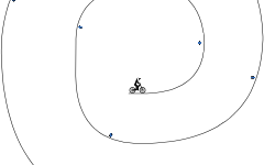Looping jumps preview