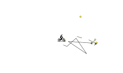 Quick Fun Auto