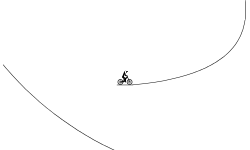 TestRun
