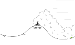 jumps
