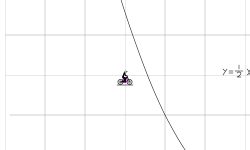 parabola