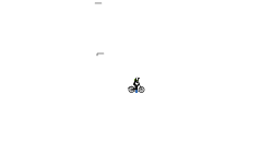 Up-side-down auto