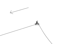 the bumpy road
