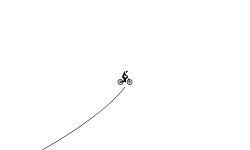 The King Falls.