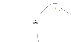 loop