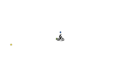 35 seconds for my 35 subs