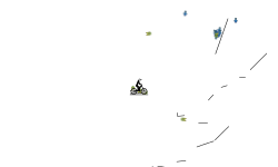 BMX Glitch Auto