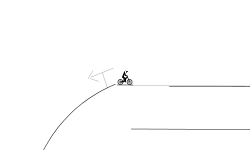 Go the right way