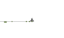 grid auto
