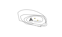 EASY TRIAL