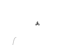 Gravity Course? I Dunno