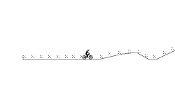 Best wheelie Challenge