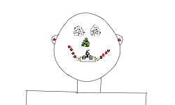 Bad Art!! (No Look Challenge)