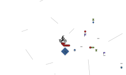 Feral (SHIFT)