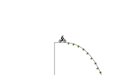 Nitro Circus Mega Ramp