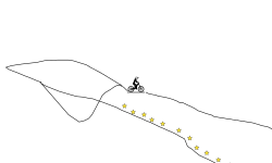 mountain path