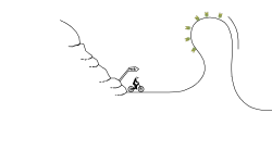 Quick Hillside Loops