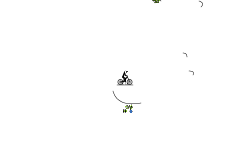 shortest auto everi!i!