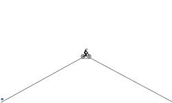 Short Choices #2 - Gravity