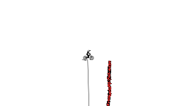 spike fall