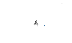 fast auto