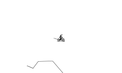 the track that is the worst
