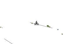 auto with a little movement