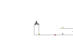 trial