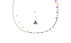 Particle Accelerator