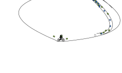 HUMMER LOOP