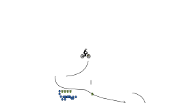 RanDOmesT pReSS FoRWArd