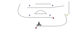 Trial Easy
