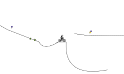9656 super curves