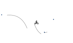 Swing 3