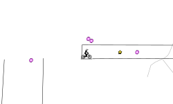 Teleportation