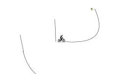 A normal track