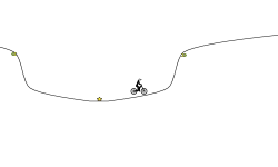 MTB Skill improver 2