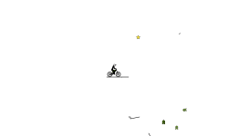 Quickest auto