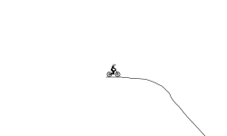 Dirt Jumps - Fast