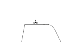 Dirt Jumps