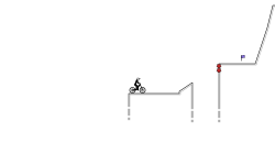 BMX Challenge: King of Thieves