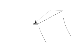 3D ramps(zoom out)