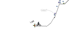 Weird Trial - DESC
