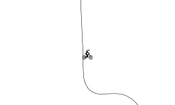 Wheelie in Wonderland II