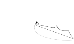 noob series #2